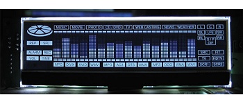 SoundGraph iMON LCD