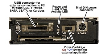 Addonics Saturn Drive Cartridge