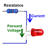 Current Limiting Resistor Calculator
